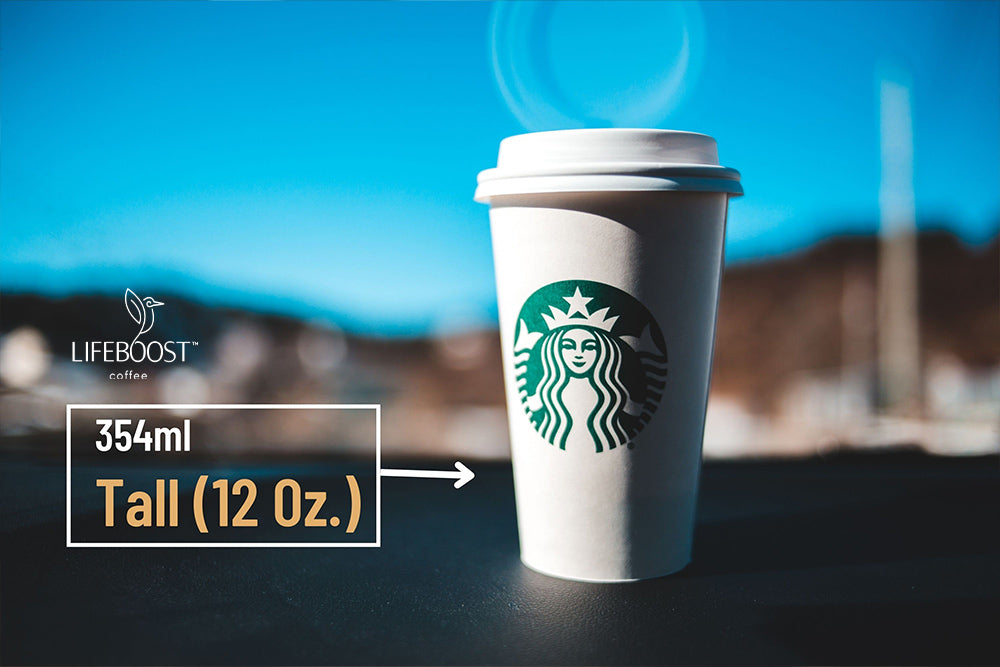 La guía ÚLTIMA de tamaños de tazas de Starbucks en 2023