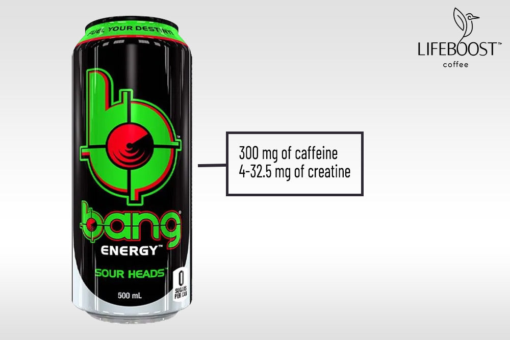 ¿La bebida energética Bang no es saludable? Esto es lo que necesitas saber al respecto