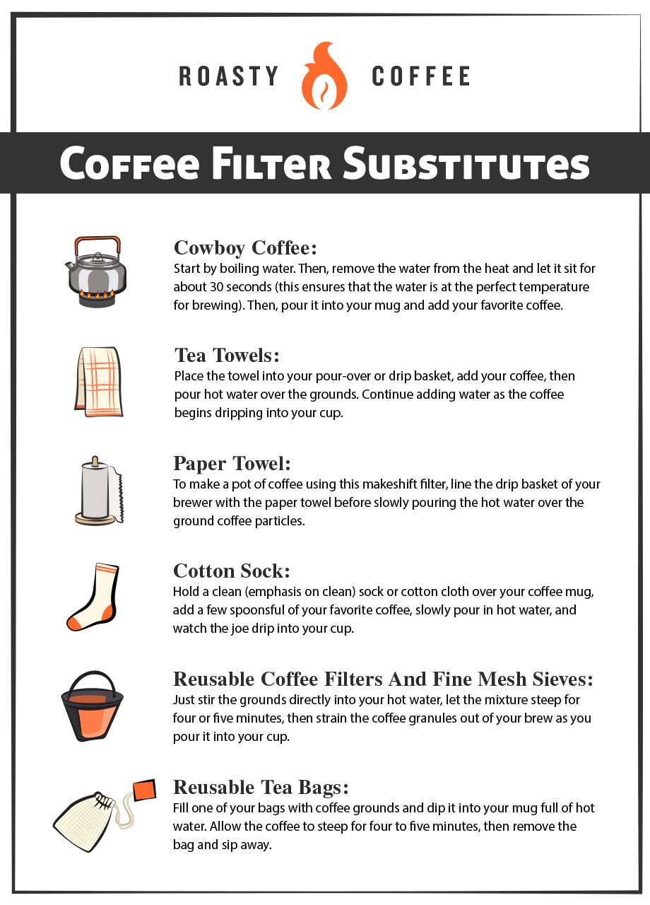 Improvisa tu café matutino sin filtro